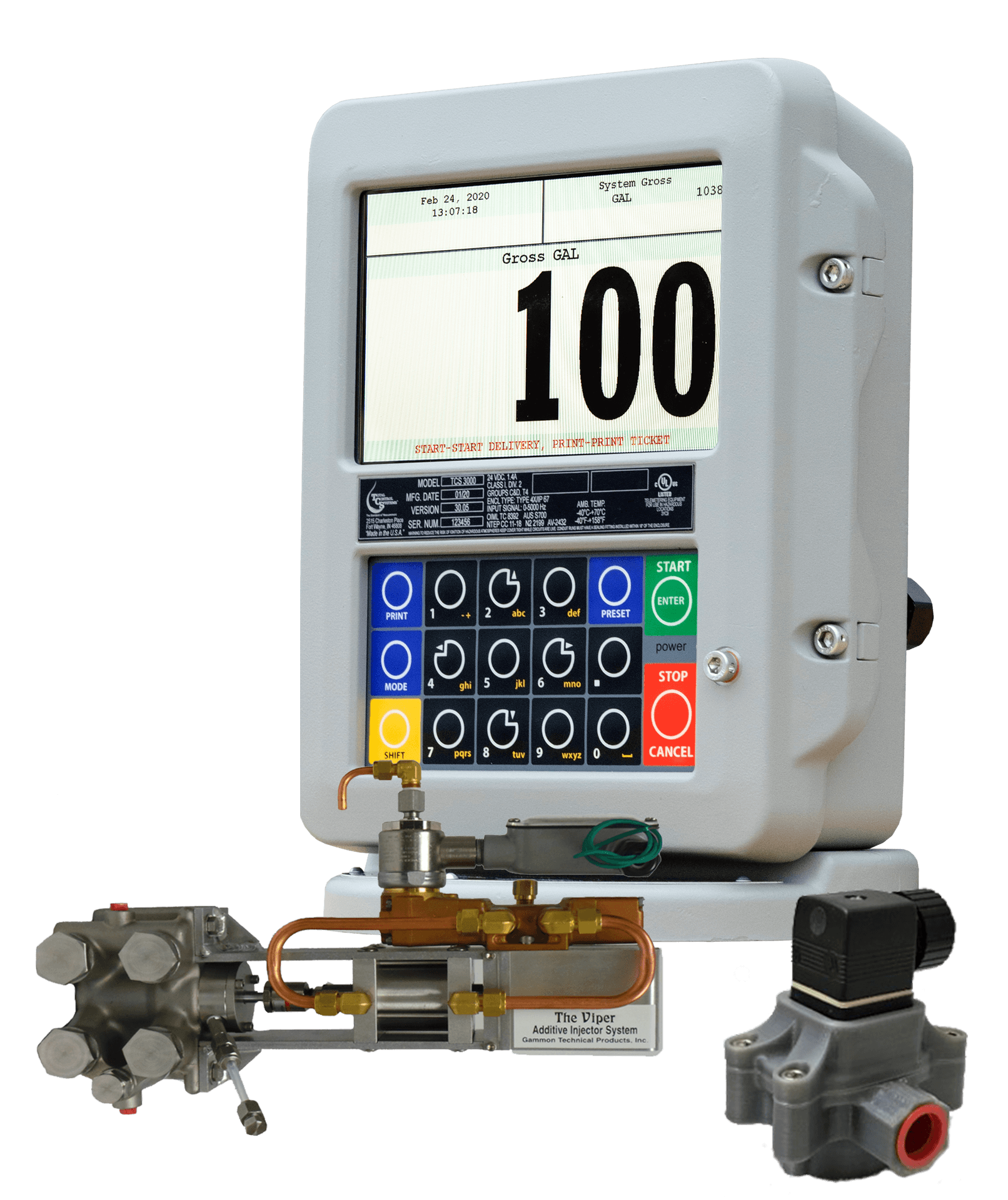 Additive Injection Total Control Systems (TCS) Piston and Rotary